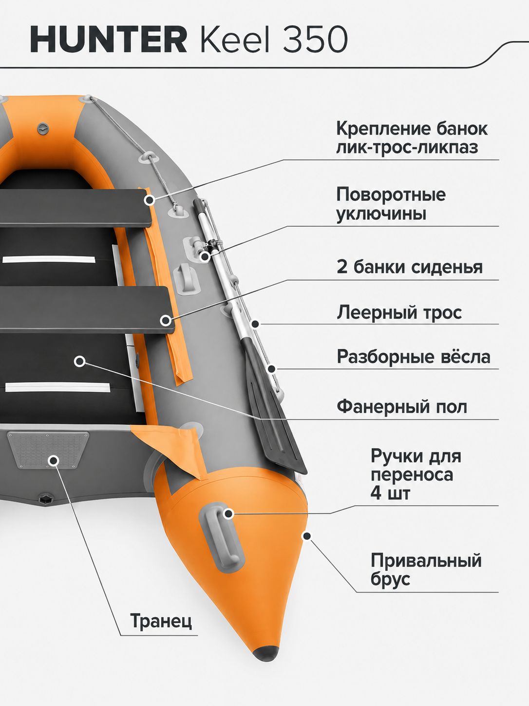 Лодка надувная ПВХ под мотор hunter keel 350 с жестким дном Лодка надувная ПВХ под мотор hunter keel 350 с жестким дном