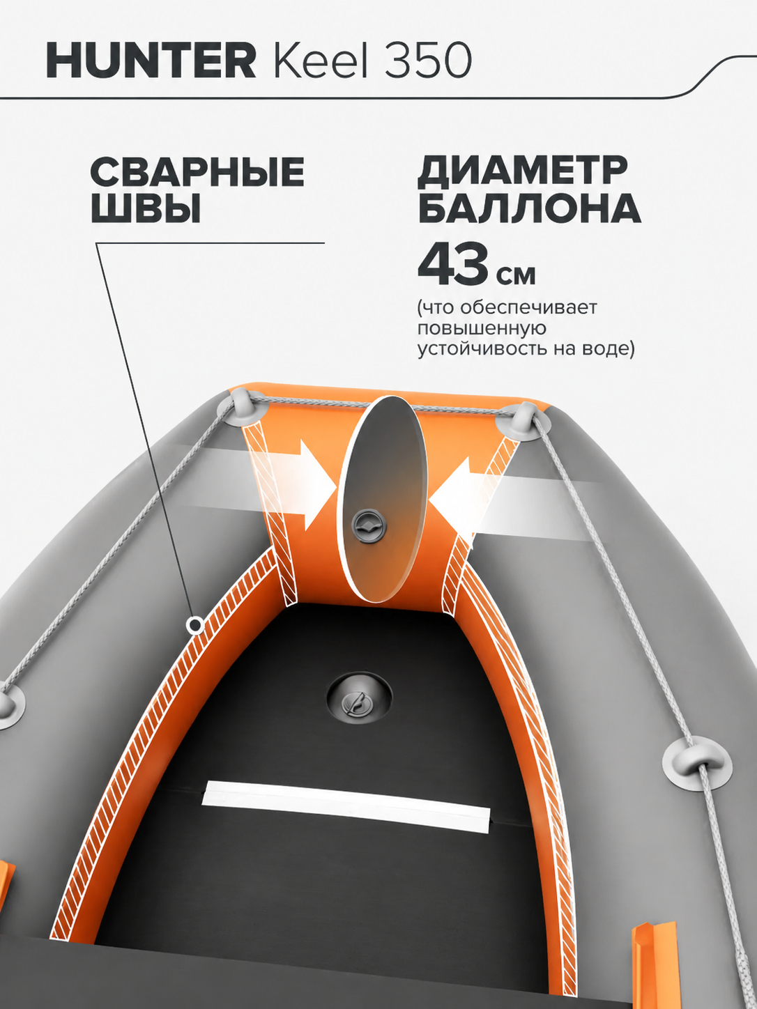 Лодка надувная ПВХ под мотор hunter keel 350 с жестким дном Лодка надувная ПВХ под мотор hunter keel 350 с жестким дном