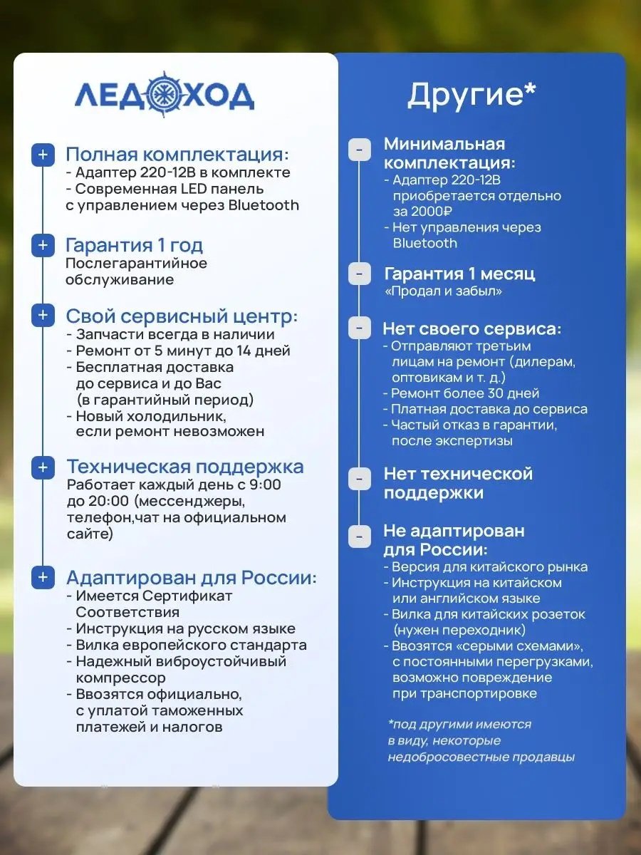 Компрессорный Автохолодильник ki 40 Компрессорный Автохолодильник ki 40