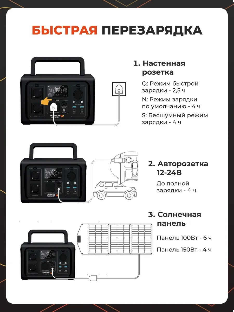 Электростанция аккумуляторная Электростанция аккумуляторная