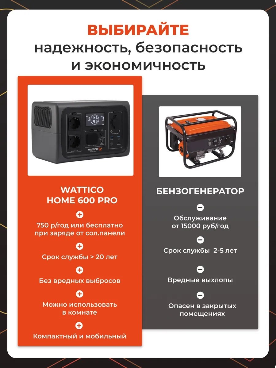 Электростанция аккумуляторная Электростанция аккумуляторная